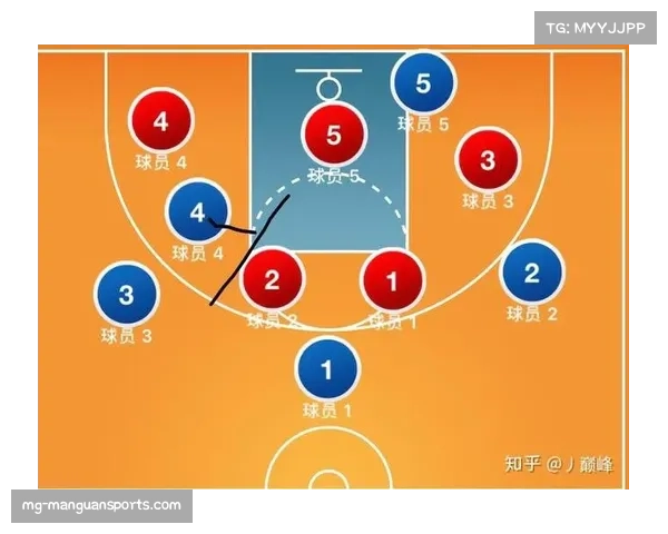 联防使用率上升 各队应对破联防策略成为战术研究重点